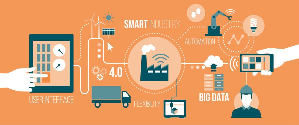 How Industrial IoT and Smart Networks Are Revolutionizing Engineering and Production