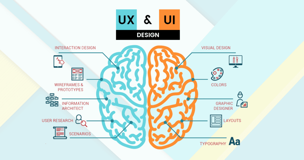 Pixels with Purpose: How Modern Web Design Drives Business in 2025