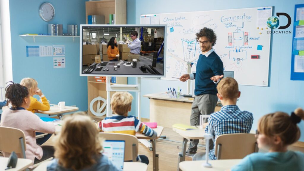 Building Emotionally Intelligent Classrooms with Digital Tools